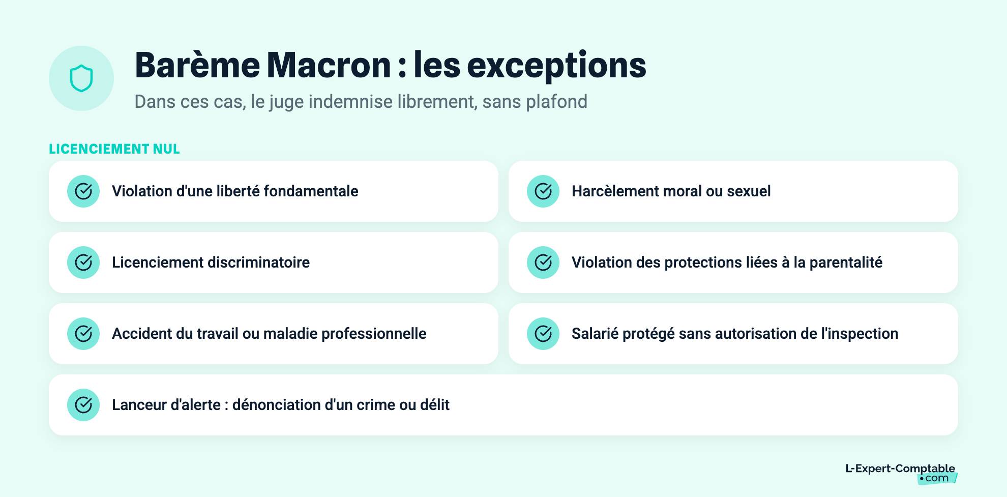 Barème Macron : les exceptions
